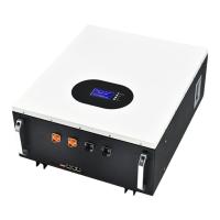uploads/erp/collection/images/Bat/XUQY/Bat17468208/img_b/img_b_Bat17468208_6820_nRtsuifFMYewRfKWT-2lEM1upIGKU5p2
