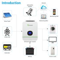 uploads/erp/collection/images/Solar/PowMr/Bat846708/img_b/Bat846708_img_b_2