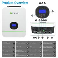 uploads/erp/collection/images/Solar/PowMr/Bat846708/img_b/Bat846708_img_b_3